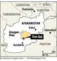 Uruzgan